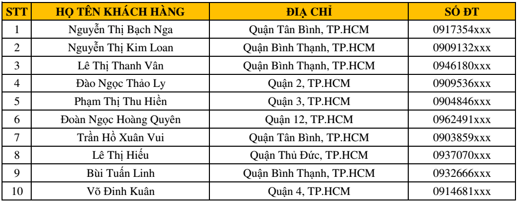 dan-sach-khach-trung-thuong-1704